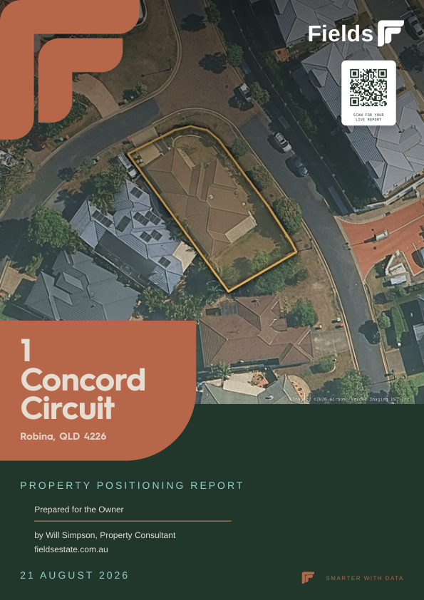 Property Positioning Report cover