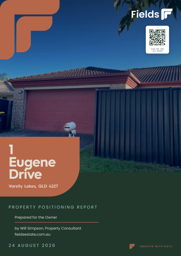 Property Positioning Report cover