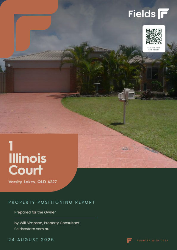 Property Positioning Report cover