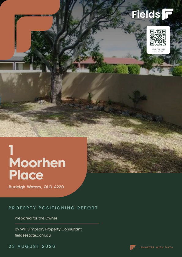 Property Positioning Report cover