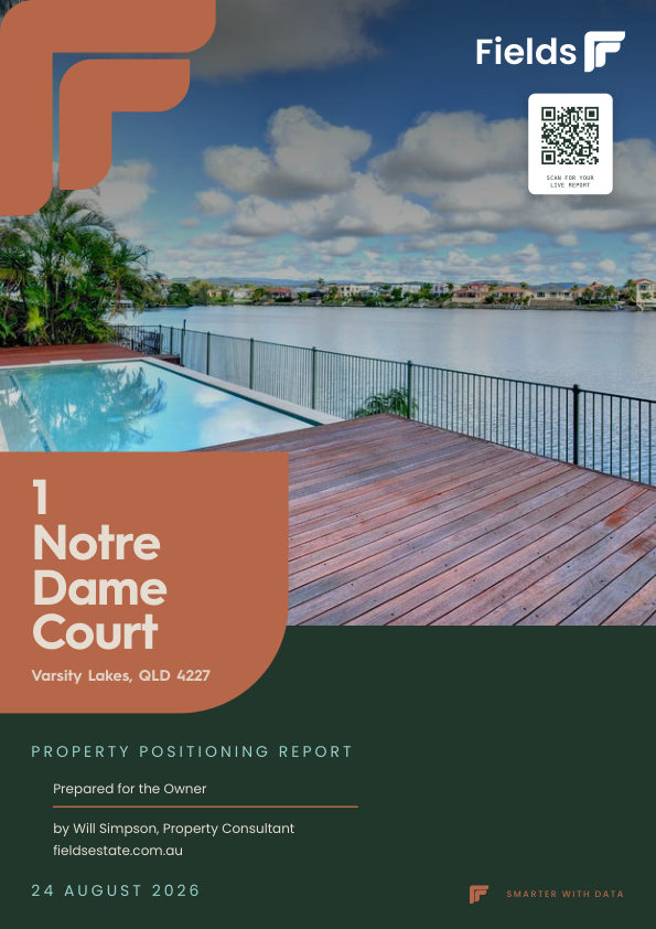 Property Positioning Report cover