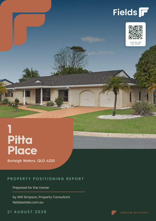 Property Positioning Report cover