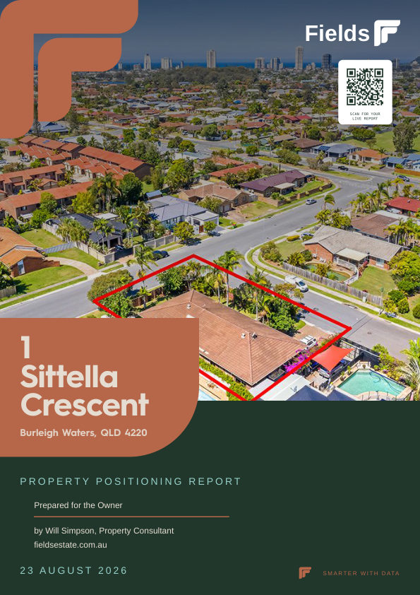 Property Positioning Report cover