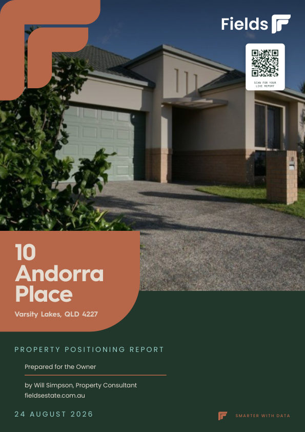 Property Positioning Report cover