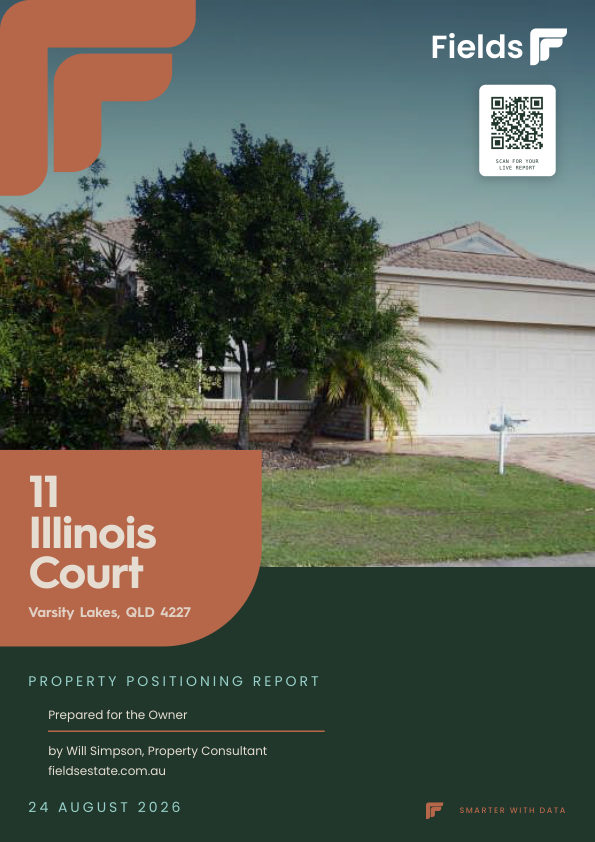 Property Positioning Report cover