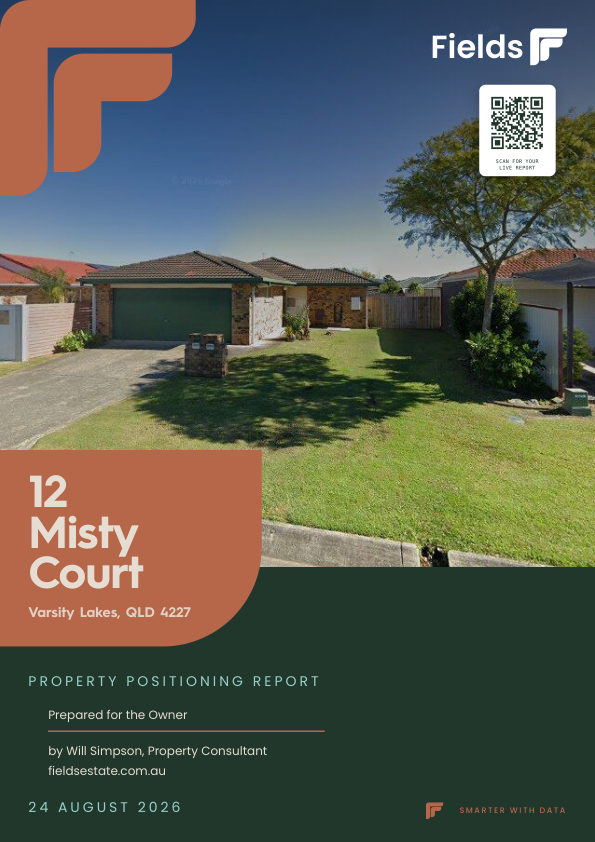 Property Positioning Report cover