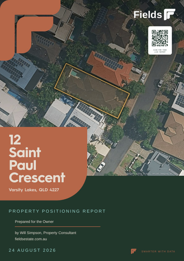 Property Positioning Report cover