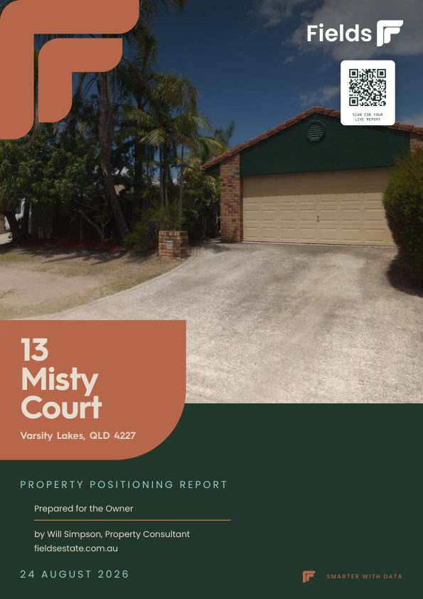 Property Positioning Report cover