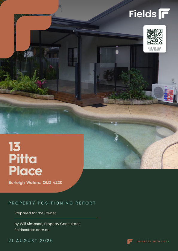 Property Positioning Report cover