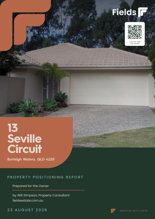 Property Positioning Report cover