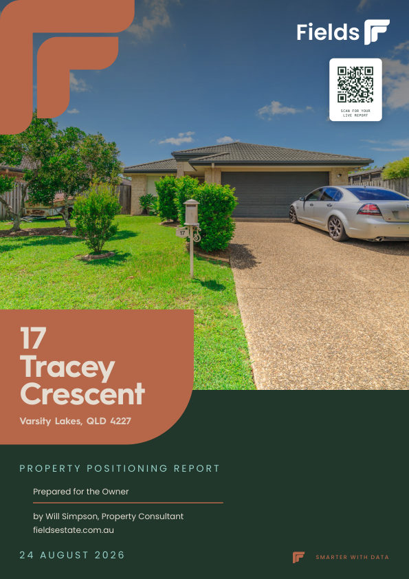 Property Positioning Report cover