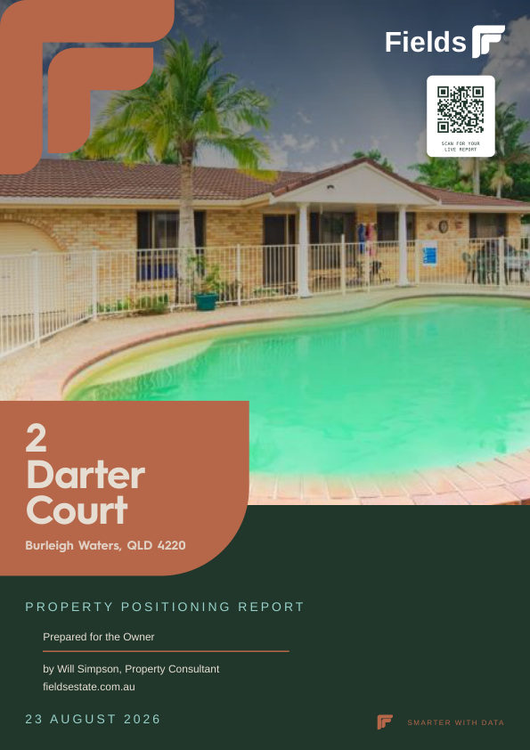 Property Positioning Report cover