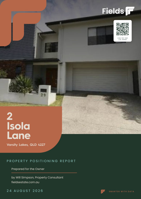 Property Positioning Report cover
