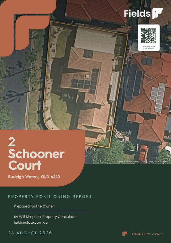 Property Positioning Report cover