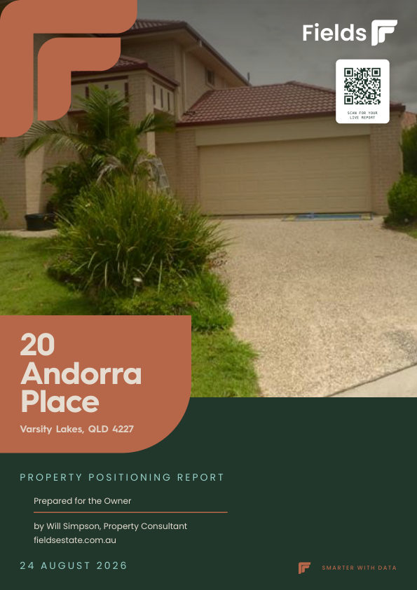 Property Positioning Report cover