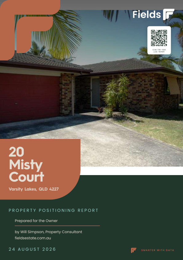 Property Positioning Report cover