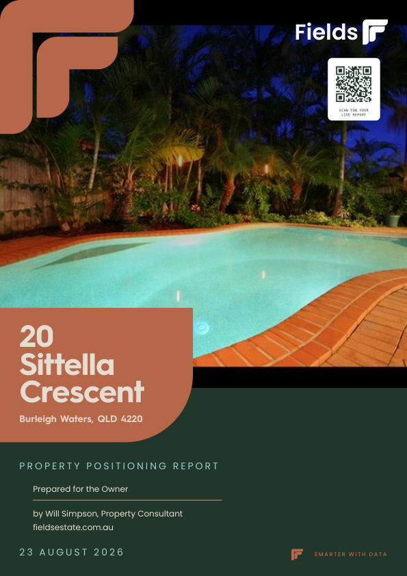Property Positioning Report cover
