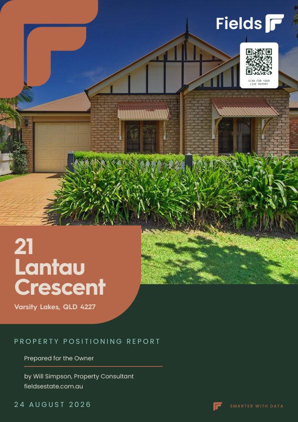 Property Positioning Report cover