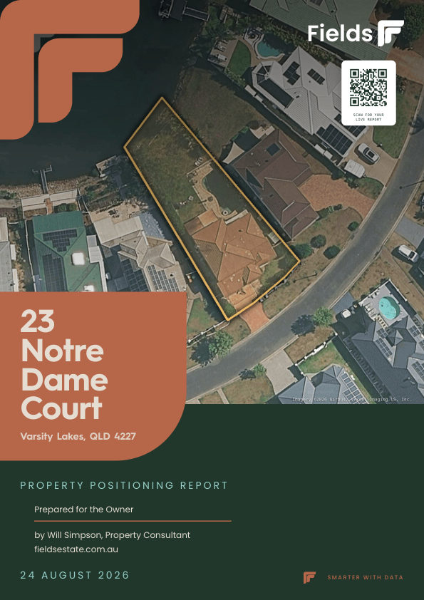 Property Positioning Report cover