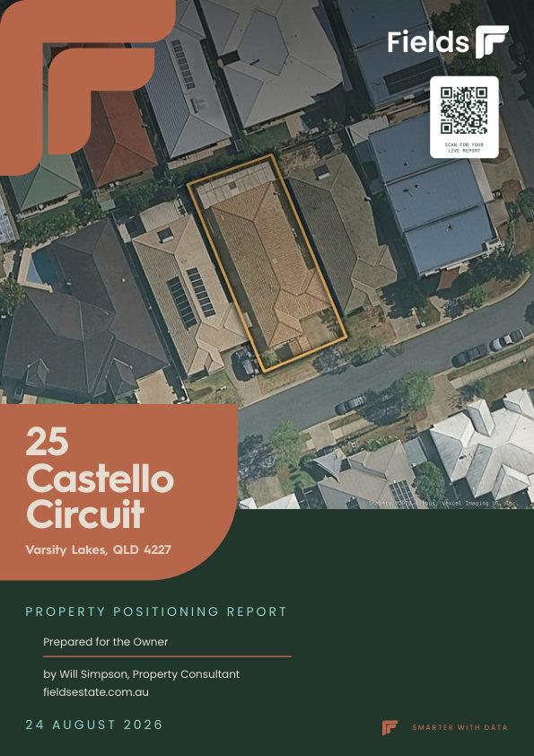 Property Positioning Report cover