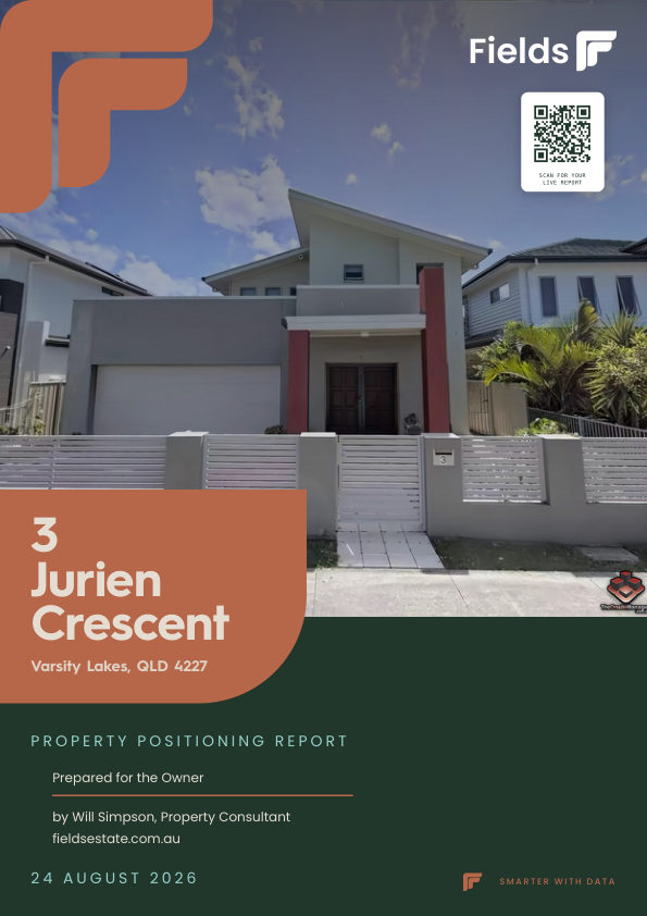 Property Positioning Report cover