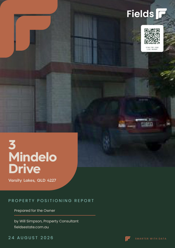 Property Positioning Report cover