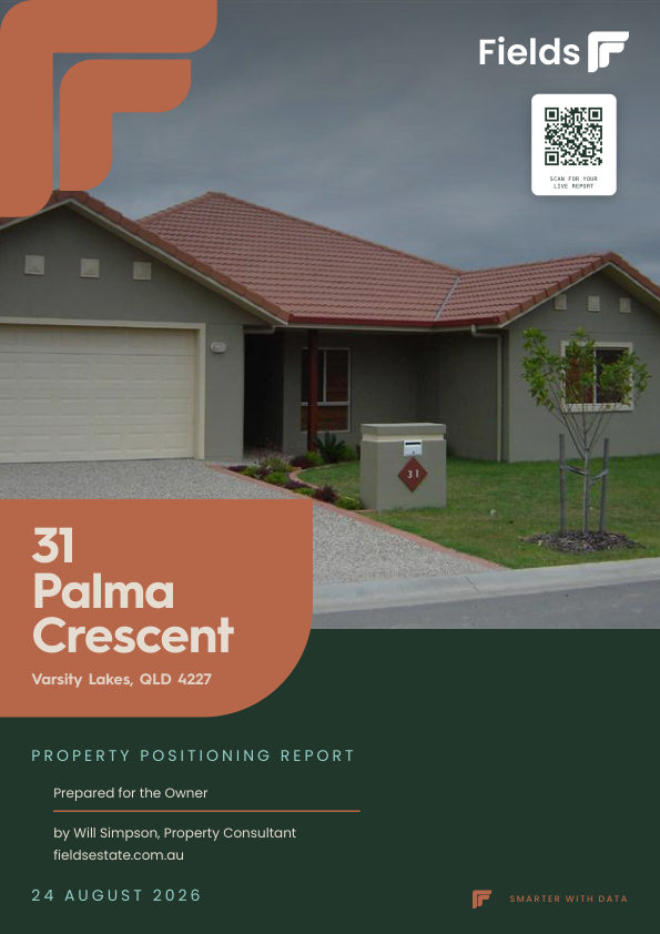 Property Positioning Report cover