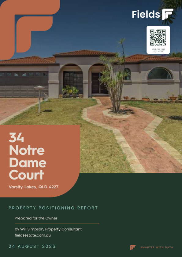 Property Positioning Report cover