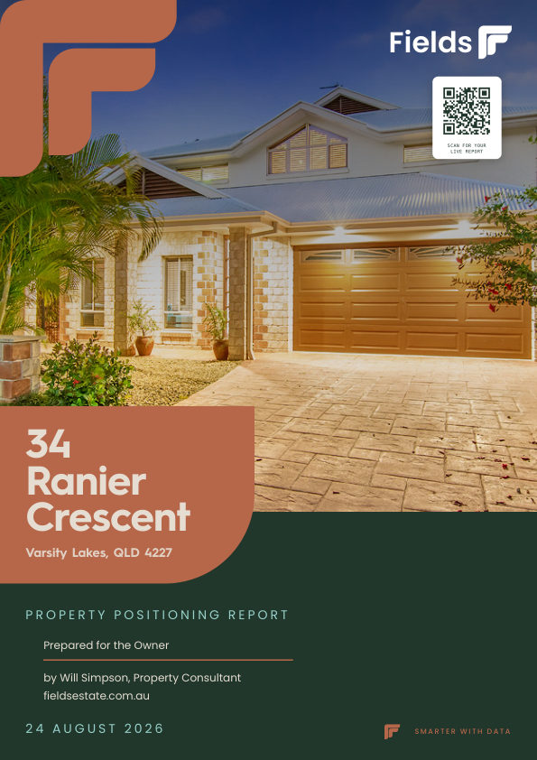 Property Positioning Report cover
