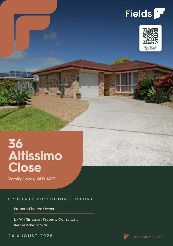Property Positioning Report cover