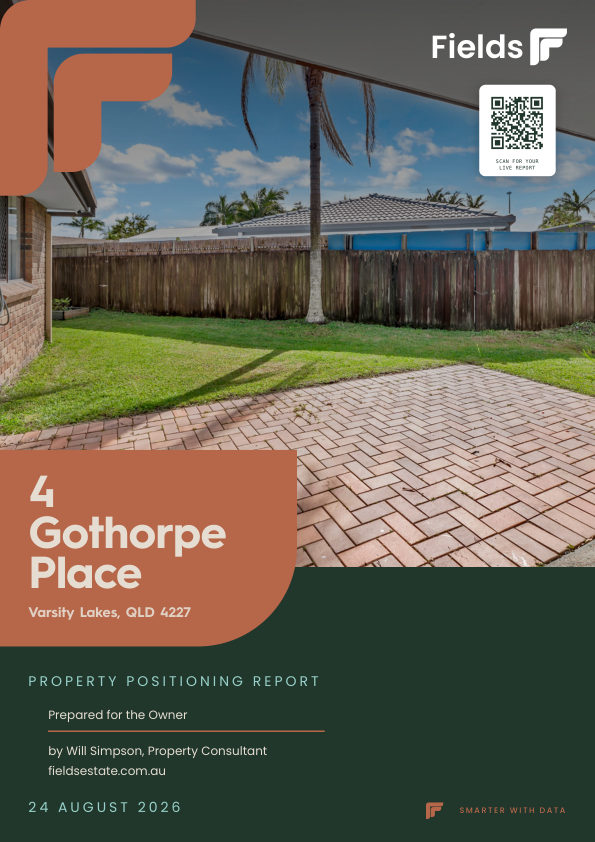Property Positioning Report cover