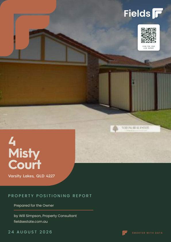 Property Positioning Report cover