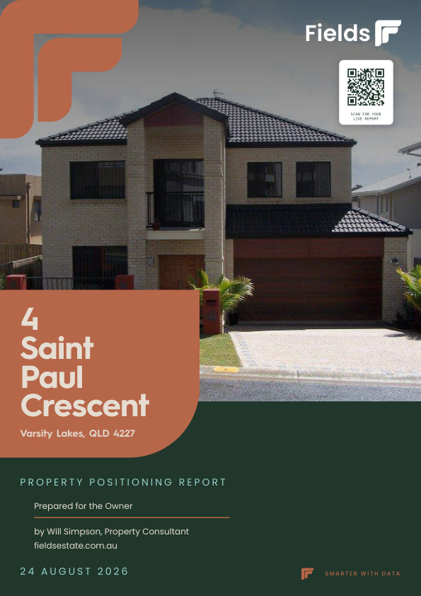 Property Positioning Report cover