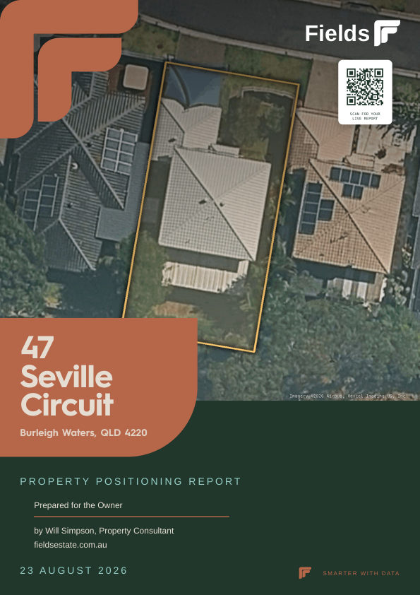 Property Positioning Report cover