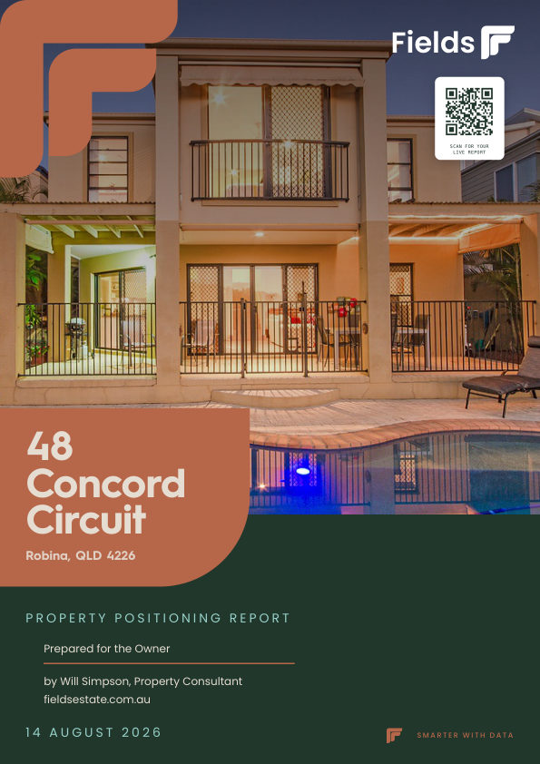 Property Positioning Report cover