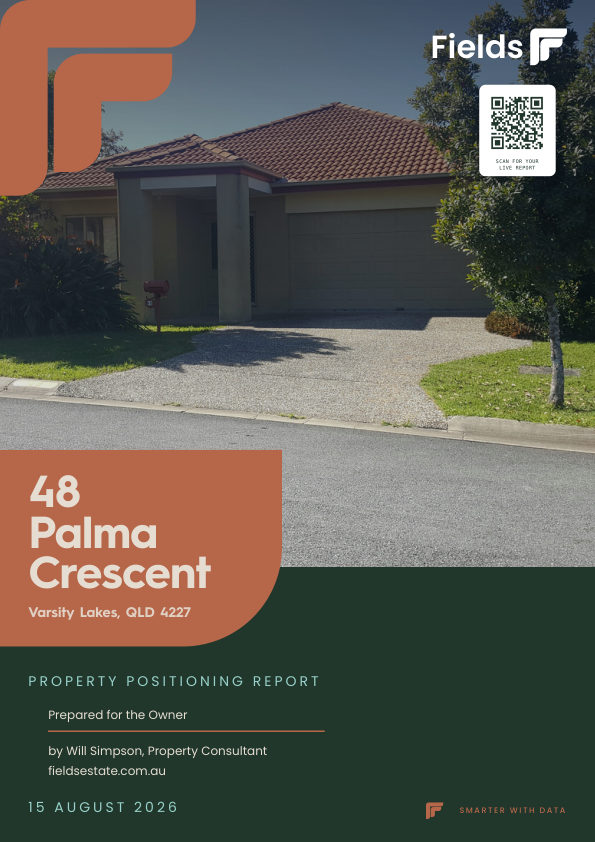 Property Positioning Report cover
