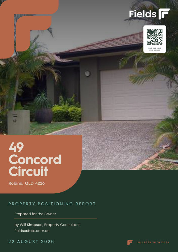 Property Positioning Report cover