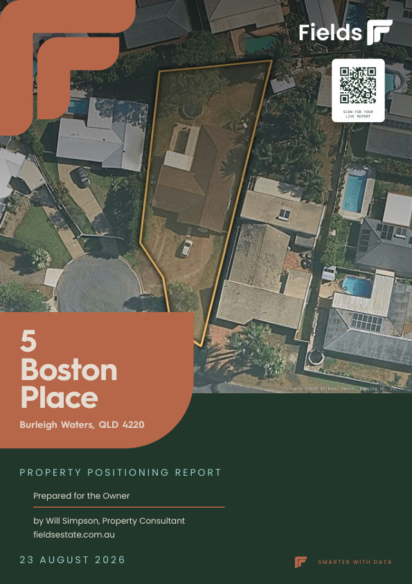 Property Positioning Report cover