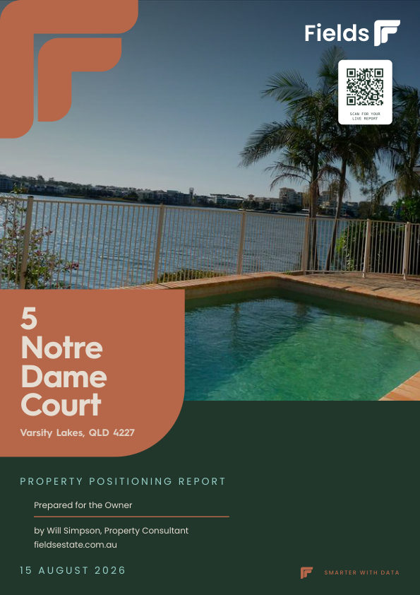 Property Positioning Report cover
