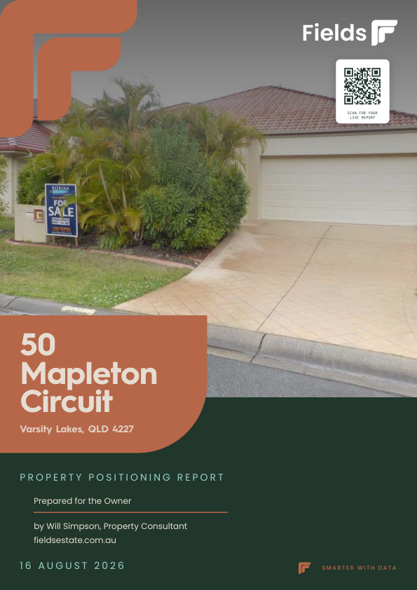 Property Positioning Report cover