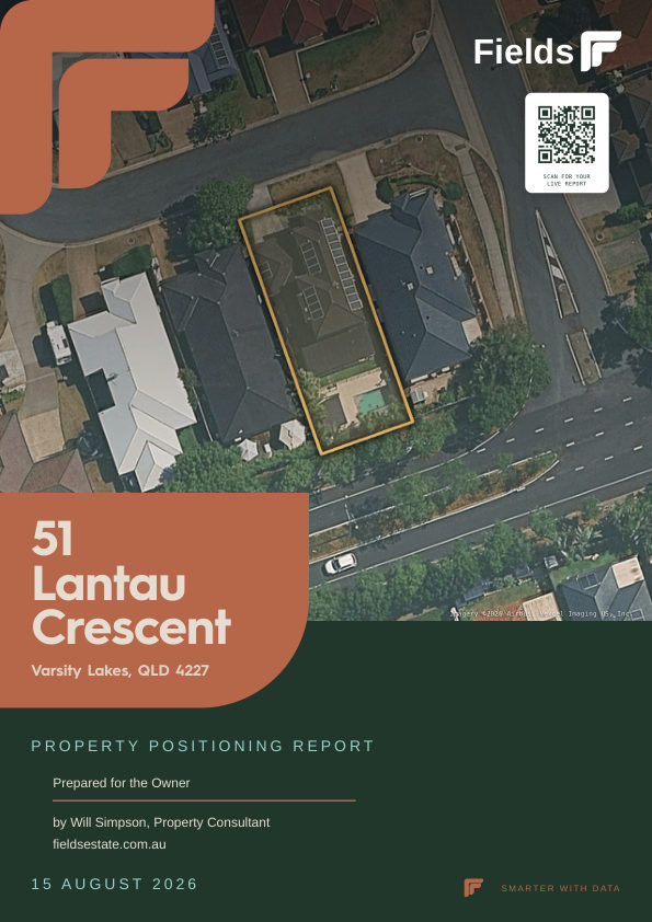 Property Positioning Report cover