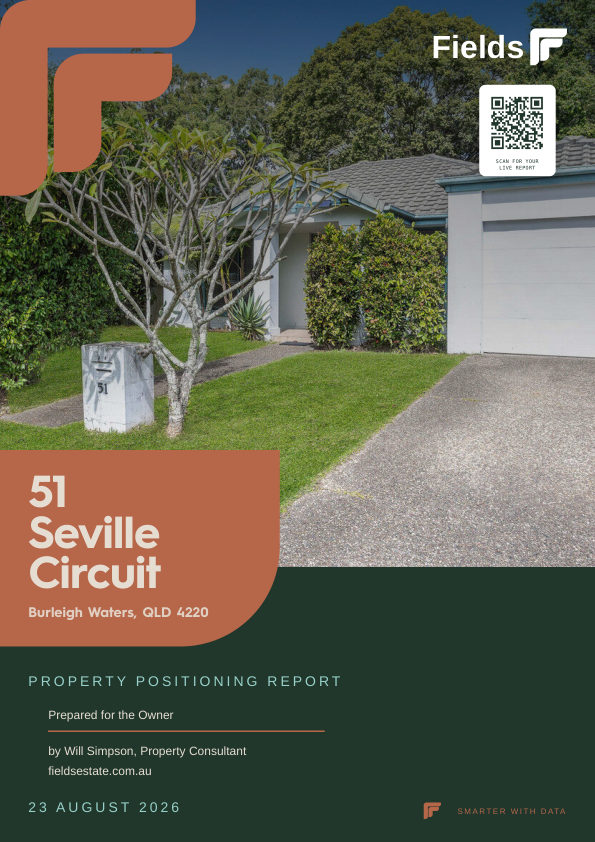 Property Positioning Report cover