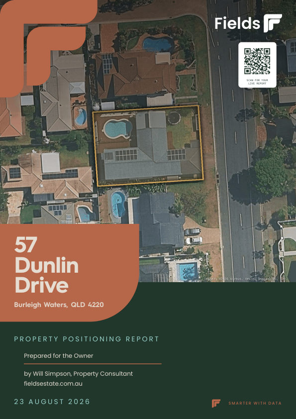 Property Positioning Report cover