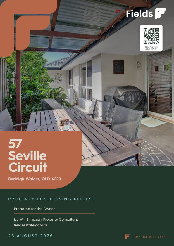Property Positioning Report cover