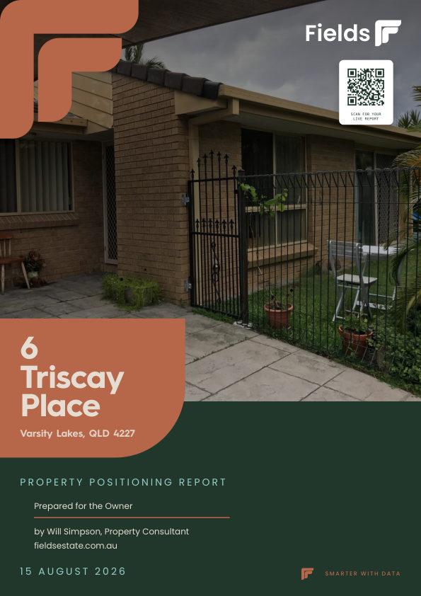 Property Positioning Report cover