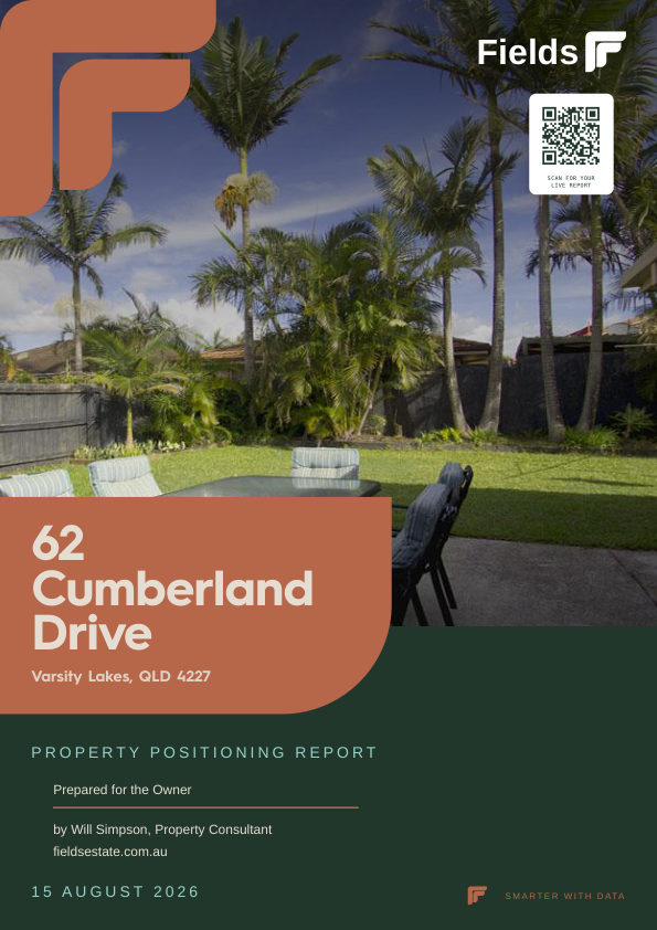 Property Positioning Report cover
