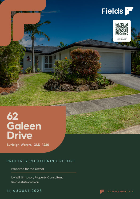 Property Positioning Report cover