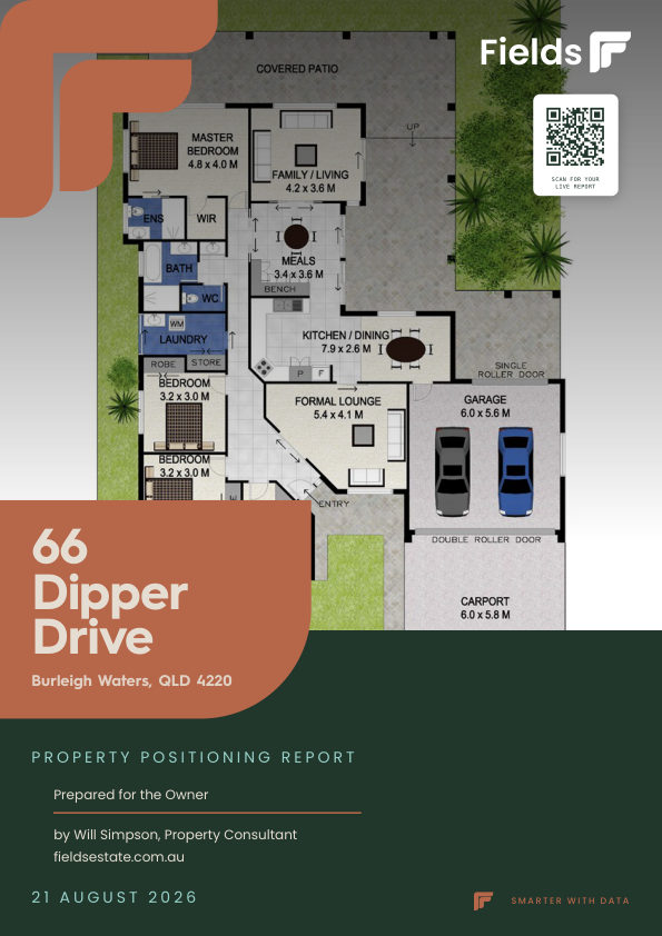 Property Positioning Report cover