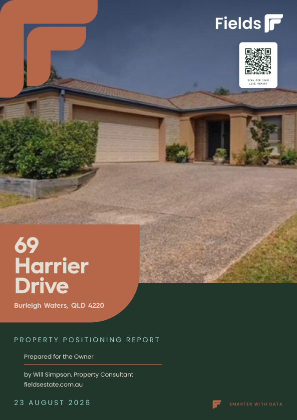 Property Positioning Report cover