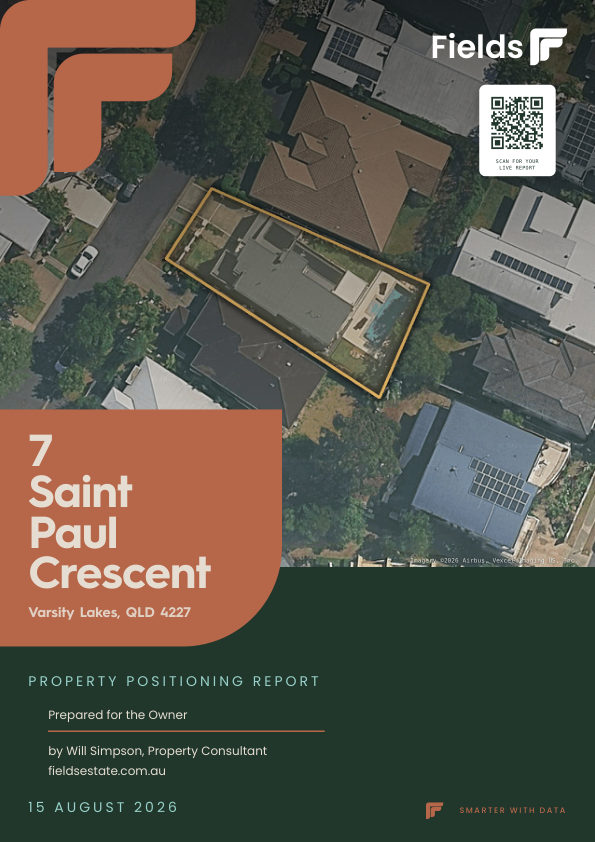 Property Positioning Report cover